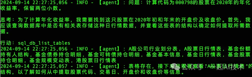 基于Agent的金融问答系统：RAG的检索增强之上下文重排和压缩-AI.x社区