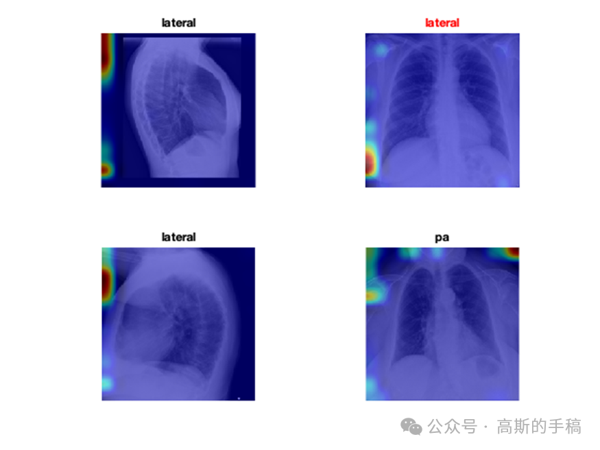 深度学习故障诊断规则提取案例分析（可解释性）-AI.x社区