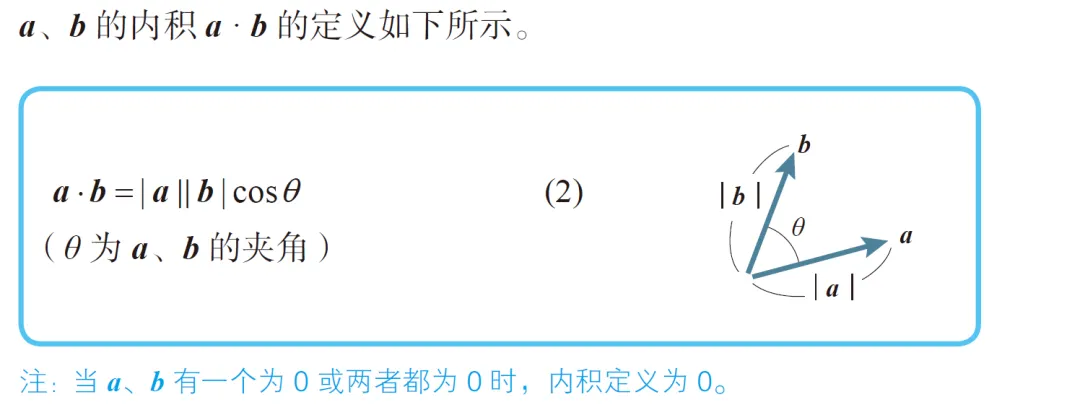 优雅谈大模型：神经网络与矩阵-AI.x社区