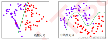 漫画大模型简史-AI.x社区