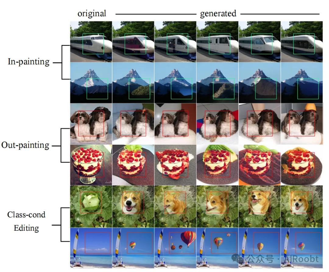 视觉自回归建模（VAR）：通过下一尺度预测实现可扩展的图像生成（NIPS2024best)-AI.x社区