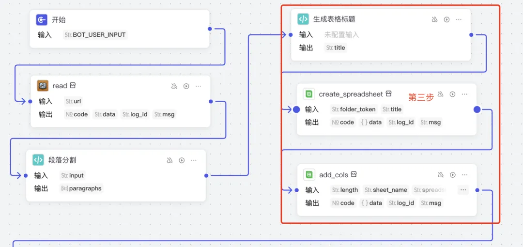 OpenAI CPO 谈做AI产品的几个理念，深受启发！-AI.x社区