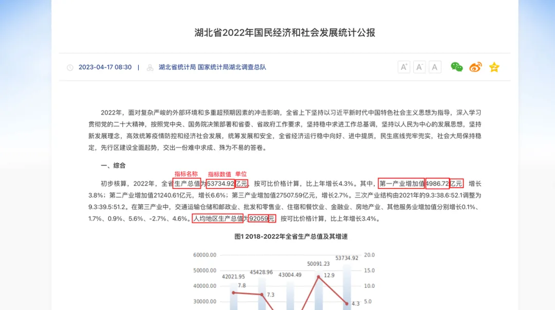 OpenAI CPO 谈做AI产品的几个理念，深受启发！-AI.x社区