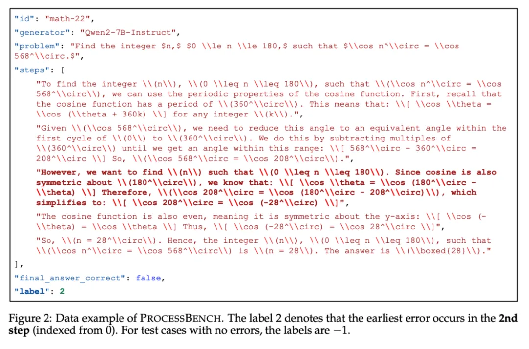 阿里巴巴Qwen研究员推出ProcessBench：衡量数学推理过程错误识别能力的新AI基准-AI.x社区