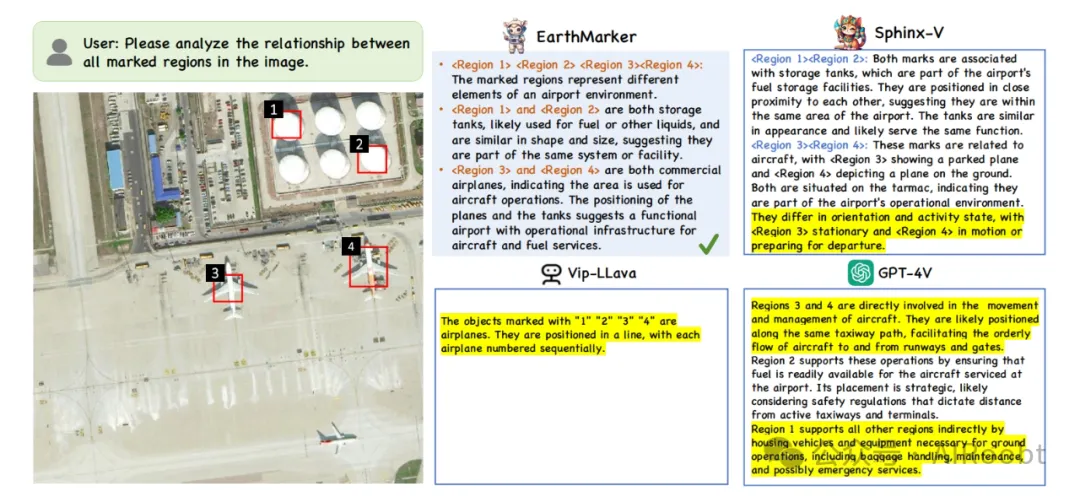 EarthMarker：首个视觉提示遥感多模态大模型-AI.x社区