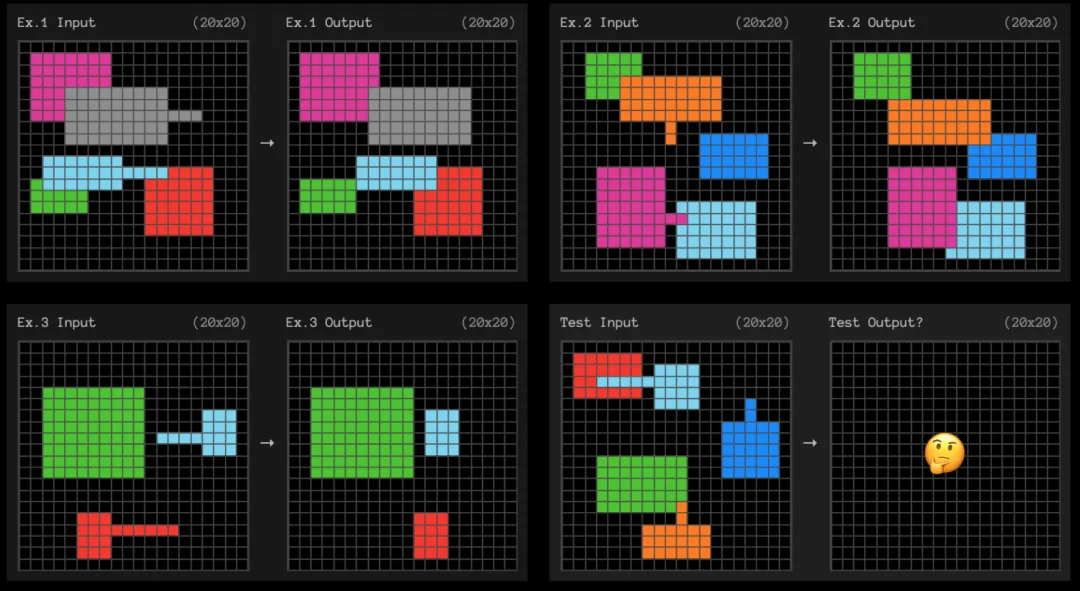 OpenAI 宣布 OpenAI o3：人工智能推理领域的显著进步，在 Arc AGI 基准测试中得分为 87.5%-AI.x社区