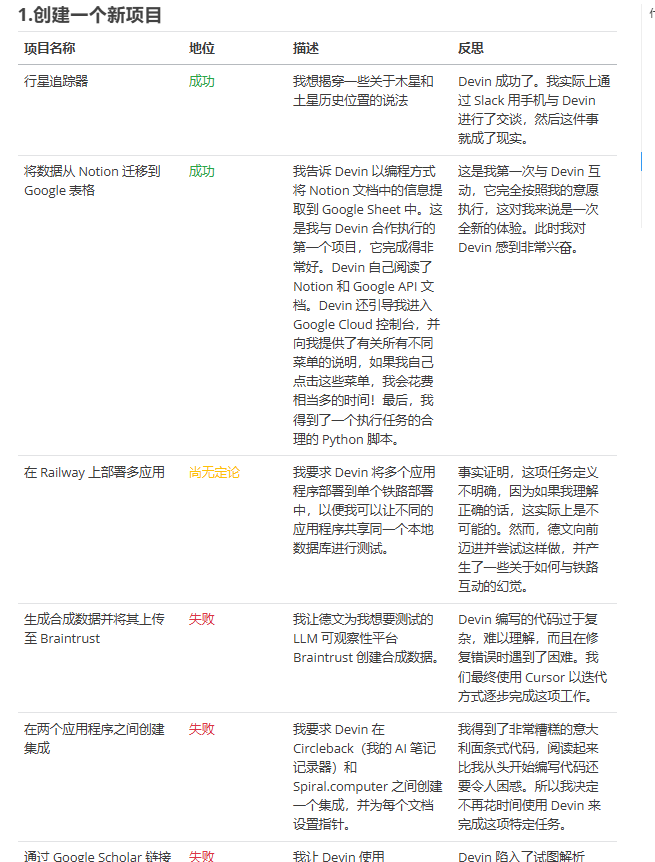 实测打脸！世界第一位AI程序员Devin：20项任务只完成了3项！14项任务彻底失败！-AI.x社区