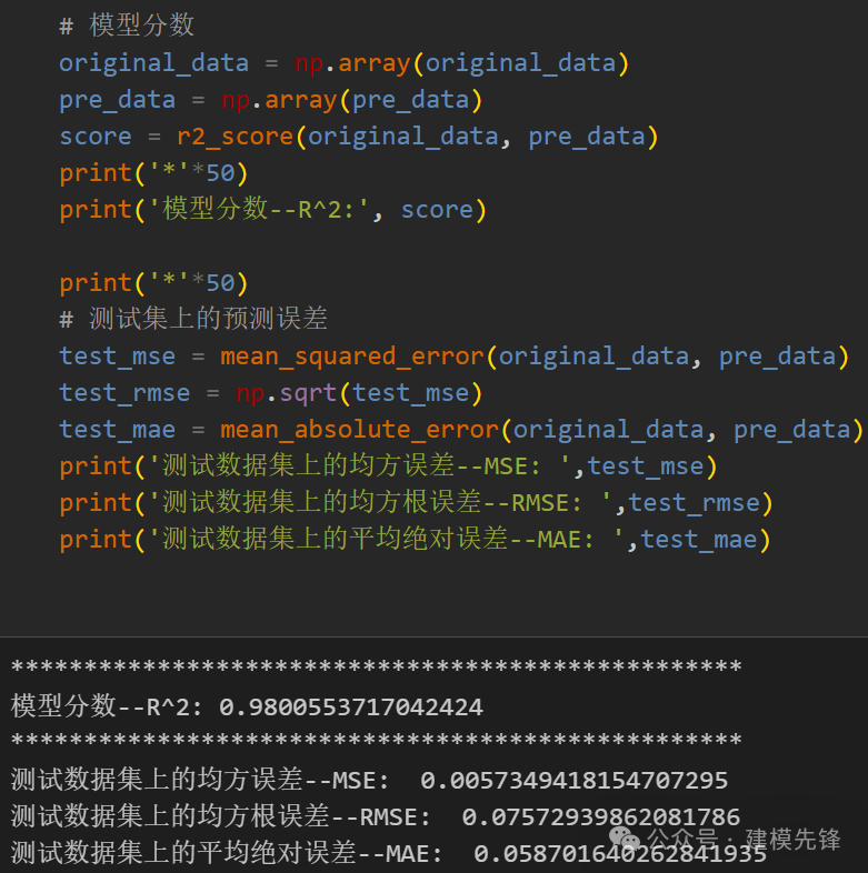 一区直接写！CEEMDAN + SSA-TCN-BiLSTM-Attention预测模型-AI.x社区