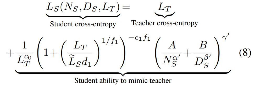 苹果也在蒸馏大模型，给出了蒸馏Scaling Laws-AI.x社区