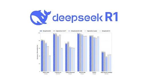 聊聊DeepSeek大模型对AI Agent的影响-AI.x社区