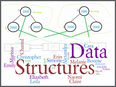 【王顶】数据结构理论与实战视频课程
