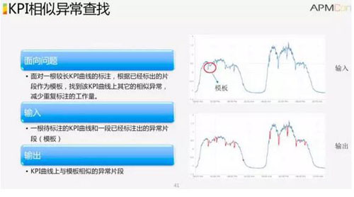 6大基金集体发声：不必过度悲观 理性看待市场波动 昨日A股出现较大幅度调整