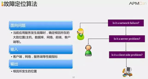 多久需要换一次手机？这三个方面决定了你的换机频率 机个决定机频会影响手机寿命