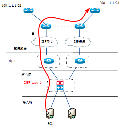 谷歌的BGP可以让日本800万网民断网一小时，中国网民却笑了_谷歌_04