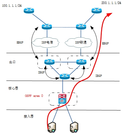 谷歌的BGP可以让日本800万网民断网一小时，中国网民却笑了_谷歌_05