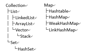 hashmap详解_hashmap