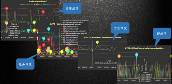 真果科技助力南方电网实现供应链数字资产融资服务创新 本次论坛汇聚政学商三界精英