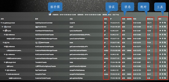 开源日志库Logger的使用 开源库日常工作运行维护等等