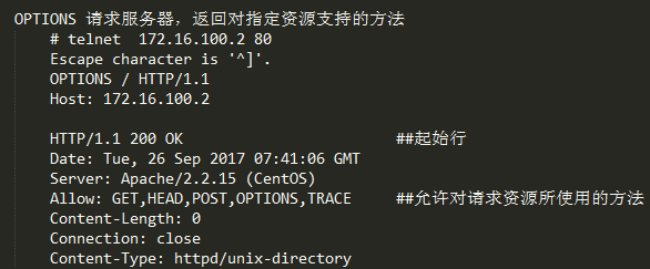 +++++++HTTP进阶之HTTP协议基础_Linux_16