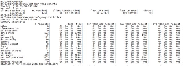 SDN in Action: Practice NETCONF/RESTCONF and YANG with OpenDaylight and IOS XRv_YANG_18