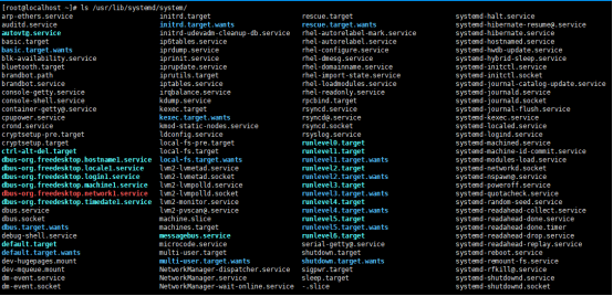 cron，chkconfig工具，systemd管理服务，unit介绍，target介绍_systemd_39