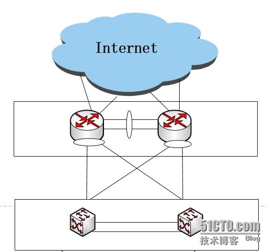 网络设备-华为-交换机堆叠终结配置篇_堆叠_02