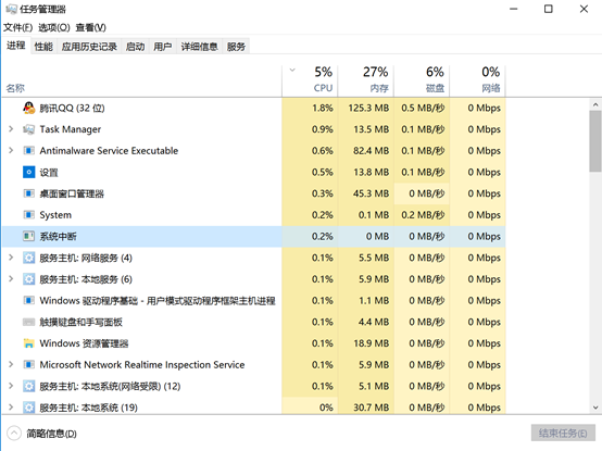 解决Surface CPU/Memory占用太高问题_IME_04