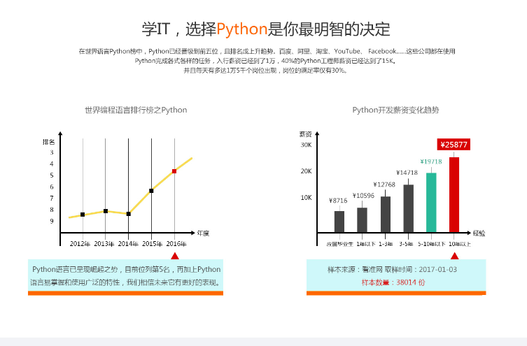 linux运维视频教程 linux培训视频_视频教程_12