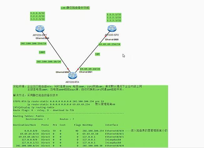 H3C CLI基础笔记（设备访问——Ipsec NAT穿越）_H3C CLI_23