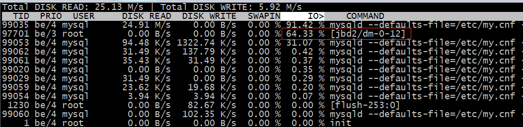 基于文件系统选择导致MySQL服务器磁盘IO异常问题_mysql xfs ext4 磁盘IO