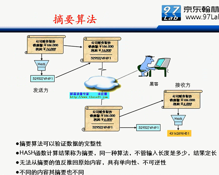 H3C CLI基础笔记（设备访问——Ipsec NAT穿越）_H3C CLI_131