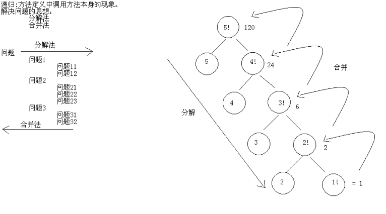 Java基础IO操作_parent_03