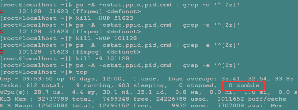 linux僵死进程zombie处理。_linux_02