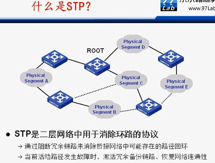 H3C CLI基础笔记（交换机，STP/RSTP/MSTP）_H3C 交换机