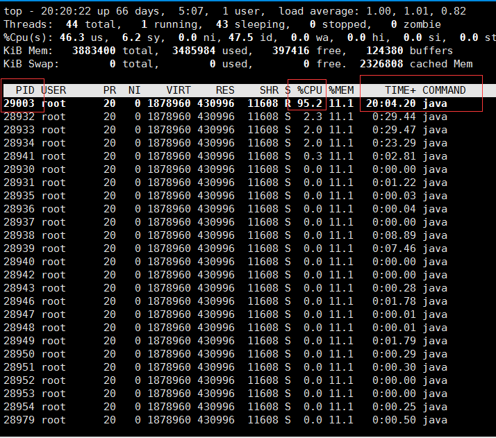 linux java线程100%的问题定位方法_linux_02