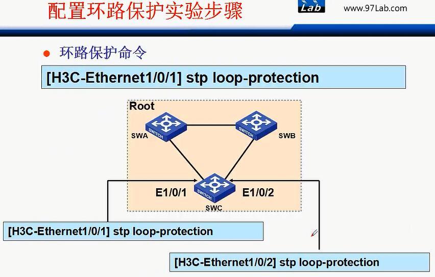 H3C CLI基础笔记（交换机，STP/RSTP/MSTP）_H3C 交换机_60