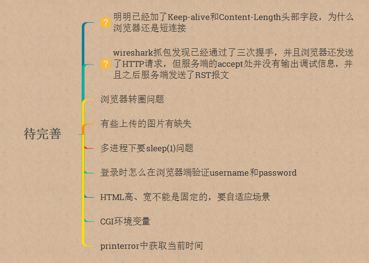 蓑衣客网站总结_网站总结_11