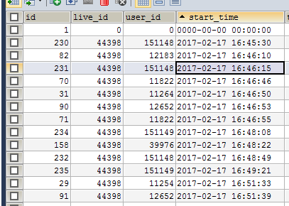 用sql统计每十分钟内的数据量大小_sql 