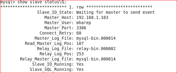 MySQL高可用性之MHA_杨文_41