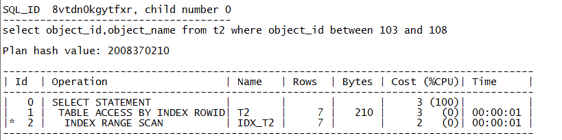 Oracle固定SQL的执行计划(二)---SPM_Oracle