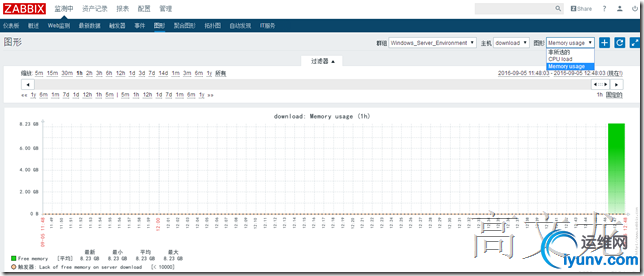 Zabbix监控之使用Zabbix监控windows主机【7】_windows_15