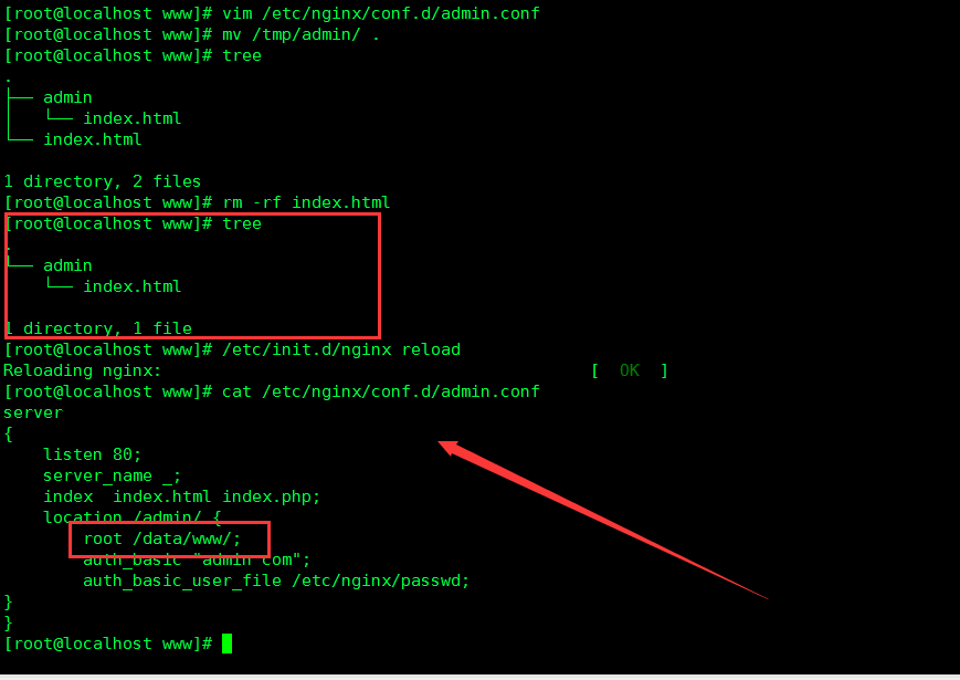 Nginx location段root和alias区别_location_05