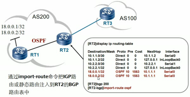 BGP路由_BGP_20