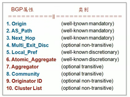 BGP路由_路由_21