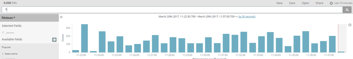 ELK 5.0部署安装_ELK filebeat ELK-5.0_02