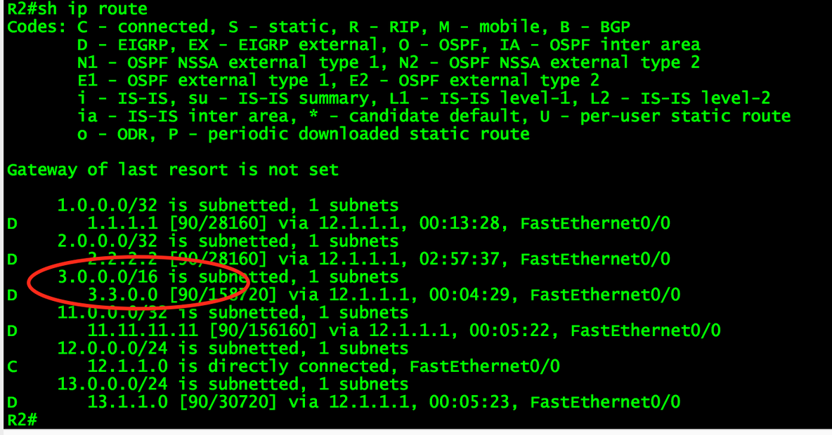 关于EIGRP，你需要明白的事。_network_11