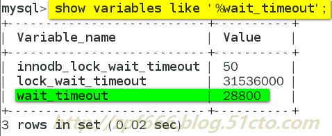 mysql性能优化二慢查询分析、优化索引和配置_mysql 慢查询分析_37