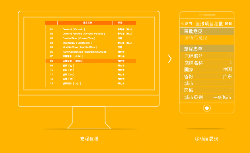 移动BPM解决方案_bpm 流程  流程管理系统_07