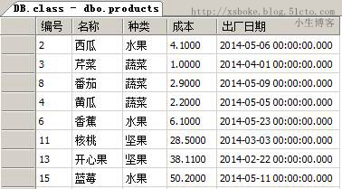 SQLserver运维必备：T-SQL语句练习_数据库