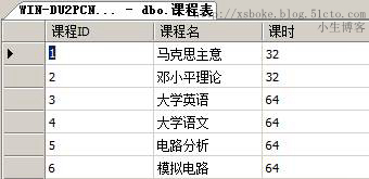 SQLserver运维必备：T-SQL语句练习_DBA_10